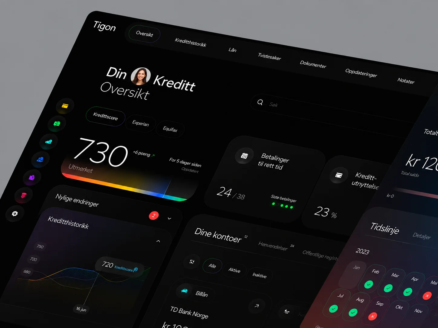 Mørkt fintech-dashboard med kredittoversikt og økonomiske nøkkeltall